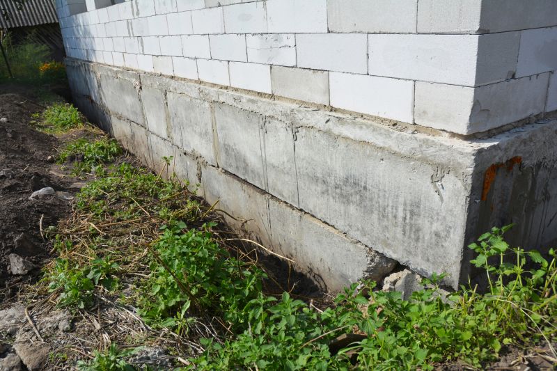 Foundation Repair in Belmont, NC